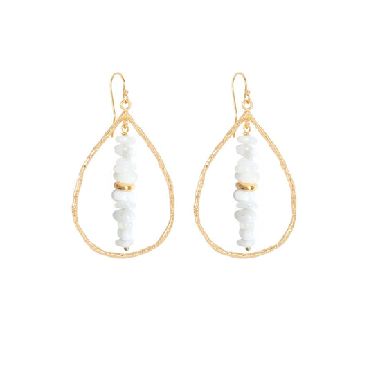 Boucles d'oreilles Riviera